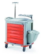 mobilier medical